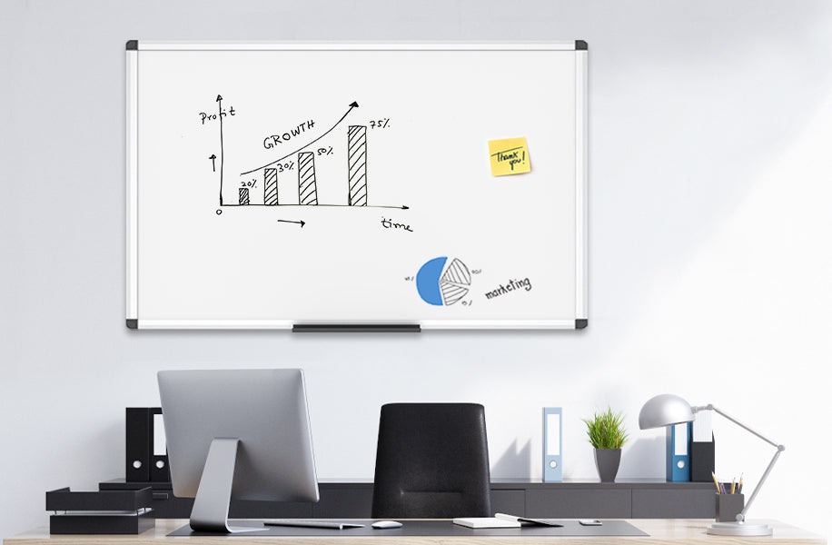 Magnetic Dry Erase Board 72 x 48 Inches - MBOARD7248