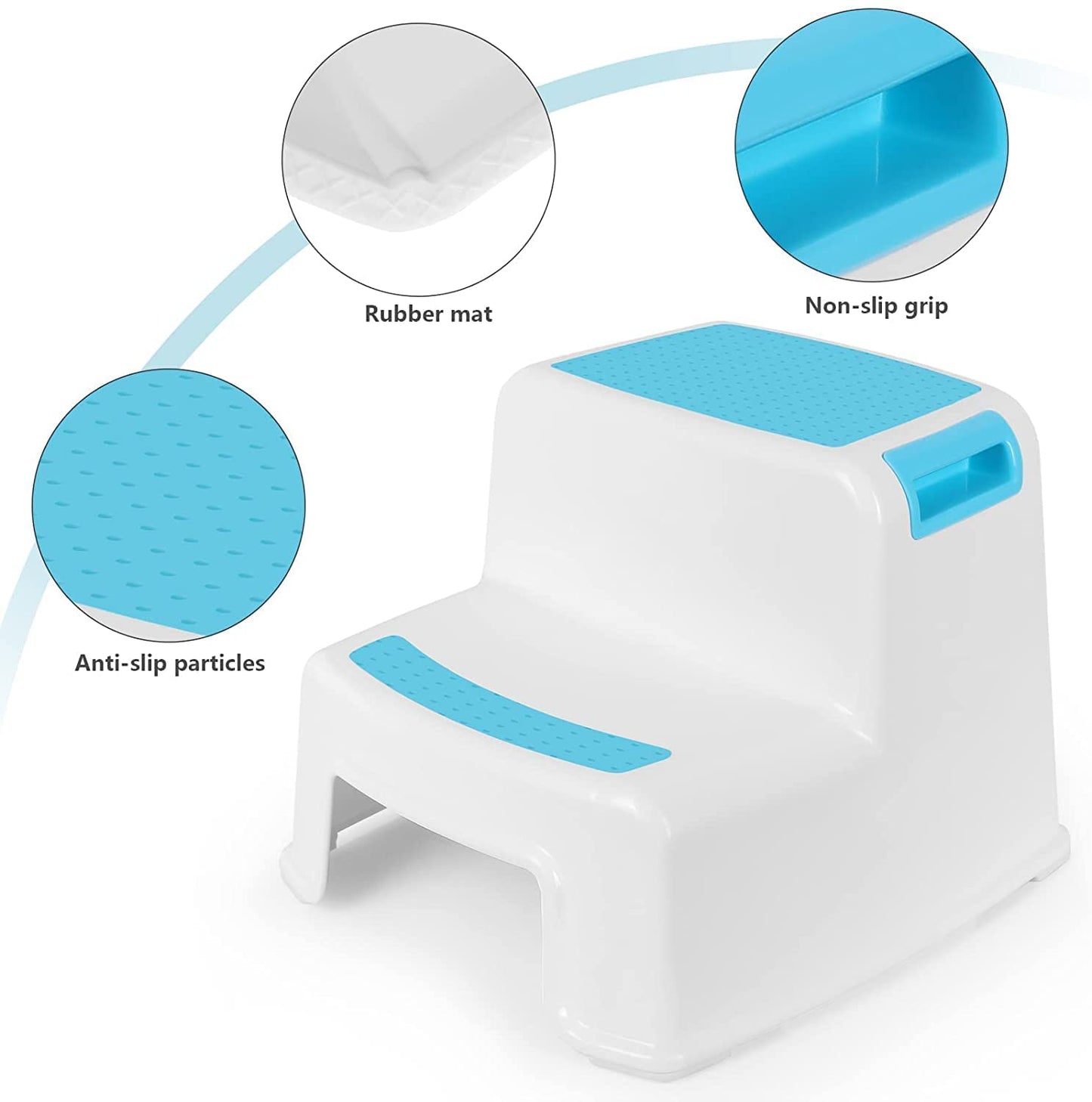 Two STeps Kids Step Stool - M STOOL KIDS